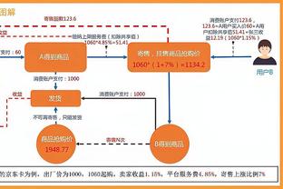 ?爱德华兹44+6&制胜封盖 哈利伯顿23+13 森林狼险胜步行者